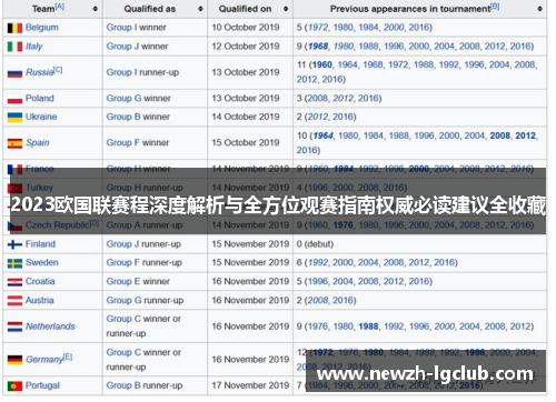 2023欧国联赛程深度解析与全方位观赛指南权威必读建议全收藏