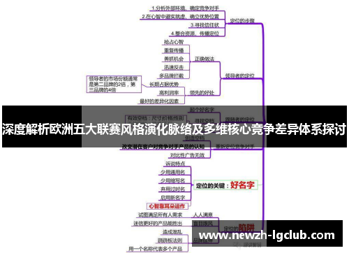 深度解析欧洲五大联赛风格演化脉络及多维核心竞争差异体系探讨