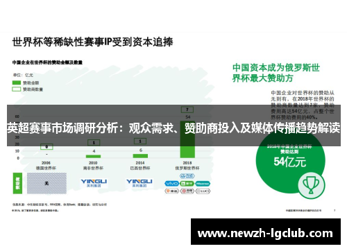 英超赛事市场调研分析：观众需求、赞助商投入及媒体传播趋势解读