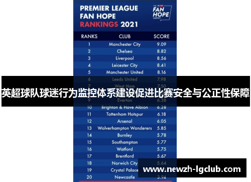 英超球队球迷行为监控体系建设促进比赛安全与公正性保障