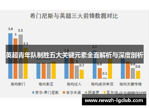 英超青年队制胜五大关键元素全面解析与深度剖析