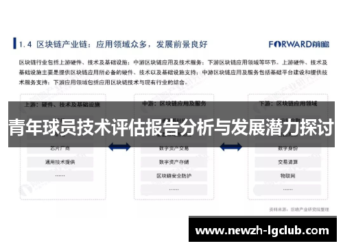 青年球员技术评估报告分析与发展潜力探讨 青年球员技术评估报告分析与发展潜力探讨